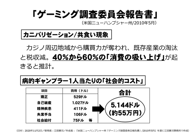 20201102_カニバリゼーション・病的ギャンブラー _page-0001.jpg